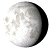 Waning Gibbous, 18 days, 1 hours, 21 minutes in cycle