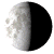 Waning Gibbous, 21 days, 16 hours, 37 minutes in cycle