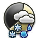 Sleet, Scattered clouds 