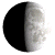 Waxing Gibbous, 8 days, 15 hours, 36 minutes in cycle