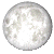 Full Moon, 15 days, 4 hours, 33 minutes in cycle