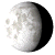 Waning Gibbous, 19 days, 0 hours, 59 minutes in cycle