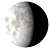 Waning Gibbous, 20 days, 1 hours, 23 minutes in cycle