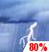 Onweer