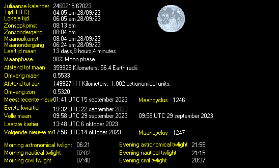 Moon Details from Weather-Display