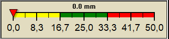 rain graph